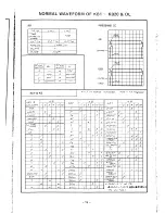 Preview for 16 page of Canon Canola SX-300 series Repair Manual