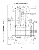 Preview for 19 page of Canon Canola SX-300 series Repair Manual