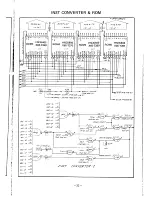 Preview for 24 page of Canon Canola SX-300 series Repair Manual