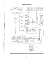 Preview for 33 page of Canon Canola SX-300 series Repair Manual