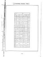 Preview for 46 page of Canon Canola SX-300 series Repair Manual