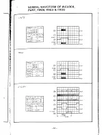 Preview for 57 page of Canon Canola SX-300 series Repair Manual