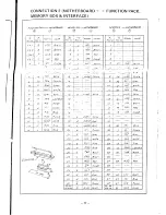 Preview for 75 page of Canon Canola SX-300 series Repair Manual