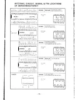 Preview for 76 page of Canon Canola SX-300 series Repair Manual