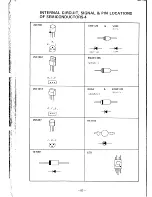 Preview for 78 page of Canon Canola SX-300 series Repair Manual