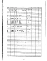 Preview for 114 page of Canon Canola SX-300 series Repair Manual