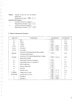 Preview for 5 page of Canon Canola SX Series Instructions Manual