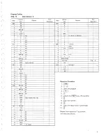 Preview for 7 page of Canon Canola SX Series Instructions Manual