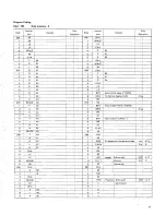 Preview for 11 page of Canon Canola SX Series Instructions Manual