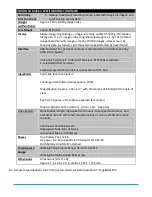 Preview for 2 page of Canon CANON 7D Specifications