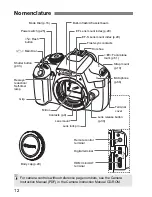 Предварительный просмотр 12 страницы Canon CANON EOS 1100D Basic Instruction Manual