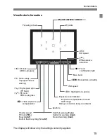 Предварительный просмотр 15 страницы Canon CANON EOS 1100D Basic Instruction Manual