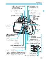 Предварительный просмотр 103 страницы Canon CANON EOS 1100D Basic Instruction Manual