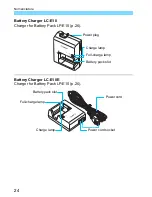 Предварительный просмотр 108 страницы Canon CANON EOS 1100D Basic Instruction Manual