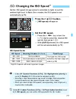 Предварительный просмотр 161 страницы Canon CANON EOS 1100D Basic Instruction Manual