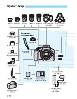 Предварительный просмотр 324 страницы Canon CANON EOS 1100D Basic Instruction Manual