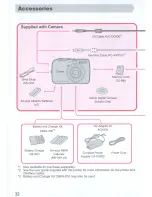 Предварительный просмотр 32 страницы Canon Canonet 1 Getting Started