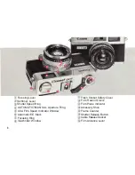 Preview for 2 page of Canon CANONET G-III L19 How To Use Manual