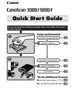 Preview for 1 page of Canon CanoScan 3000 Quick Start Manual