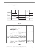 Preview for 21 page of Canon CanoScan 8000F Service Manual