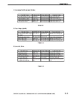 Preview for 62 page of Canon CanoScan 8000F Service Manual