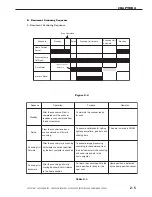 Preview for 23 page of Canon CanoScan 9900F Service Manual