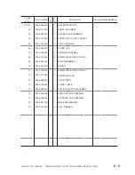 Preview for 93 page of Canon CanoScan 9900F Service Manual