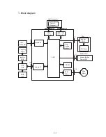 Preview for 27 page of Canon CanoScan 9950F Service Manual