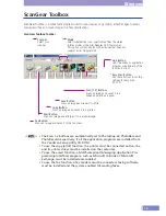 Preview for 13 page of Canon CanoScan D1230U Product Manual