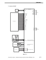 Предварительный просмотр 28 страницы Canon CanoScan D1230UF Service Manual