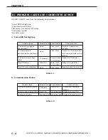 Предварительный просмотр 77 страницы Canon CanoScan D1230UF Service Manual