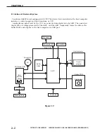 Preview for 22 page of Canon CANOSCAN D660U Service Manual