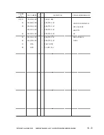 Preview for 81 page of Canon CANOSCAN D660U Service Manual