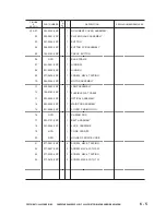 Preview for 83 page of Canon CANOSCAN D660U Service Manual