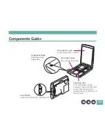 Предварительный просмотр 15 страницы Canon CanoScan FB 320P Product Manual