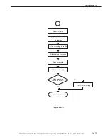 Preview for 35 page of Canon CanoScan FB 630P Service Manual