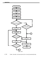 Preview for 38 page of Canon CanoScan FB 630P Service Manual