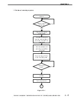 Preview for 45 page of Canon CanoScan FB 630P Service Manual