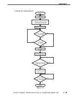 Preview for 53 page of Canon CanoScan FB 630P Service Manual