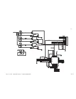 Preview for 149 page of Canon CanoScan FB 630P Service Manual