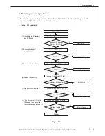 Preview for 24 page of Canon CANOSCAN FB1210U Service Manual