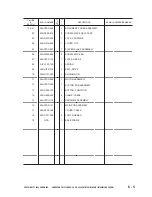 Preview for 88 page of Canon CANOSCAN FB1210U Service Manual