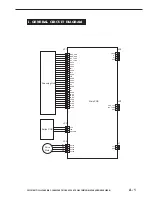 Preview for 92 page of Canon CANOSCAN FB1210U Service Manual