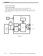 Preview for 30 page of Canon CANOSCAN FB330 series Service Manual