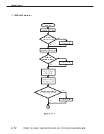 Preview for 50 page of Canon CANOSCAN FB330 series Service Manual