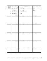 Preview for 131 page of Canon CANOSCAN FB330 series Service Manual