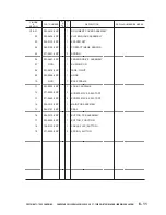 Preview for 133 page of Canon CANOSCAN FB330 series Service Manual