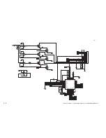 Preview for 144 page of Canon CANOSCAN FB330 series Service Manual