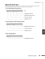 Preview for 75 page of Canon CanoScan FS4000US User Manual