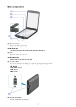 Preview for 25 page of Canon CanoScan LiDE 120 Online Manual